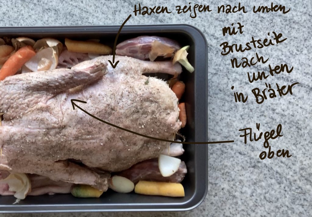 Gänsebraten Anleitung